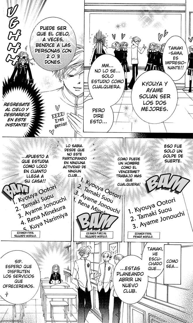 Read Ouran High School Host Club (es) Manga Online