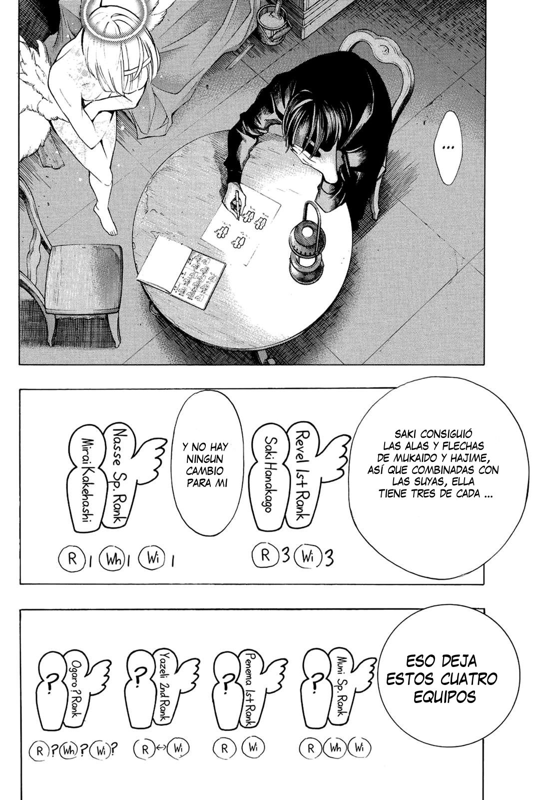 Read Platinum End (es) Manga Online