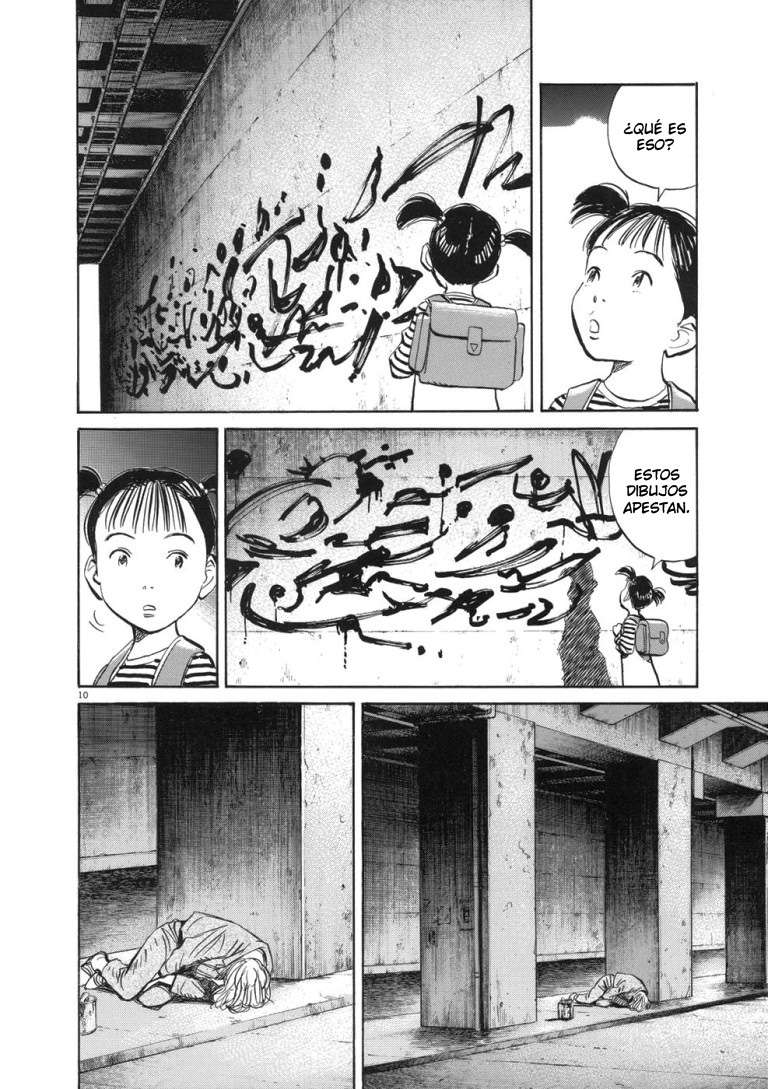 Read Pluto (es) Manga Online