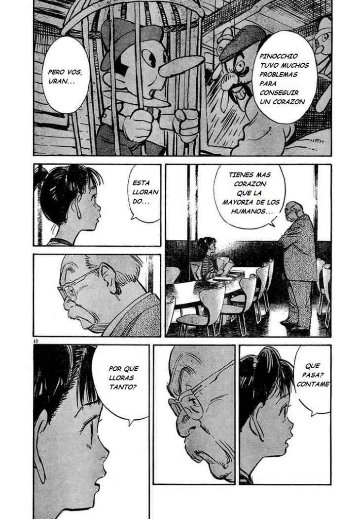 Read Pluto (es) Manga Online