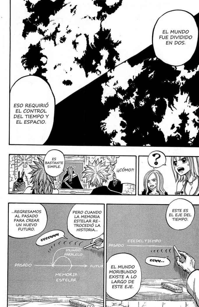 Read Rave Master (es) Manga Online