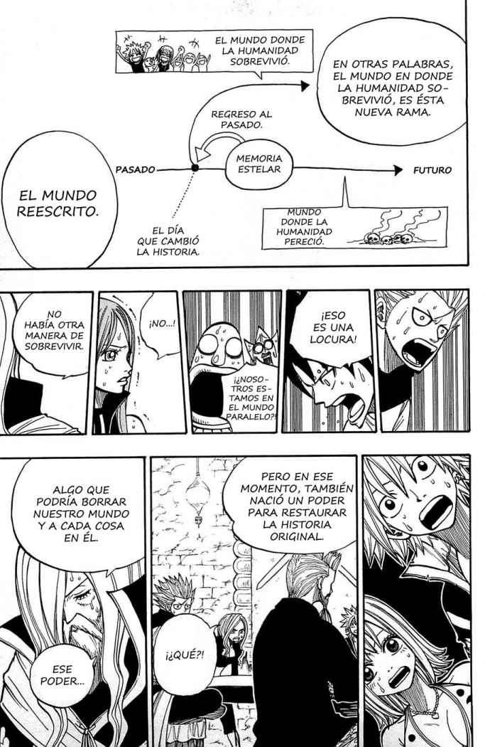 Read Rave Master (es) Manga Online