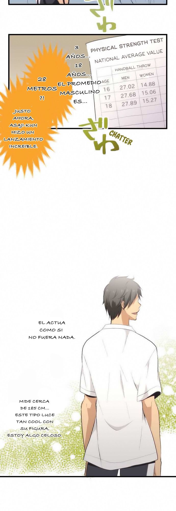 Read ReLIFE (es) Manga Online