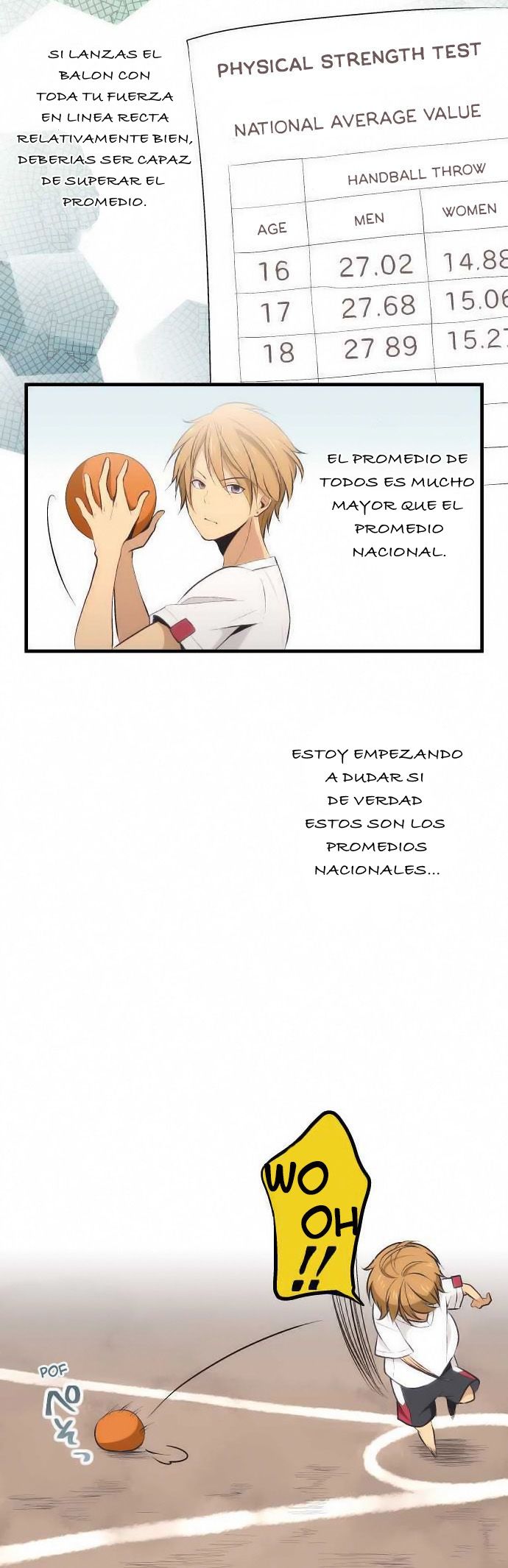 Read ReLIFE (es) Manga Online