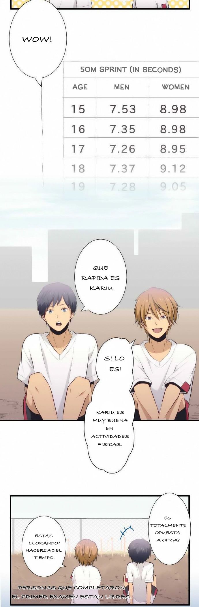 Read ReLIFE (es) Manga Online