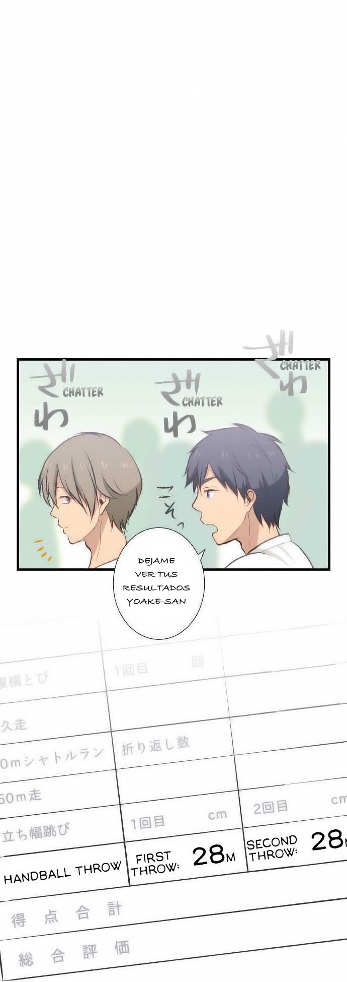 Read ReLIFE (es) Manga Online
