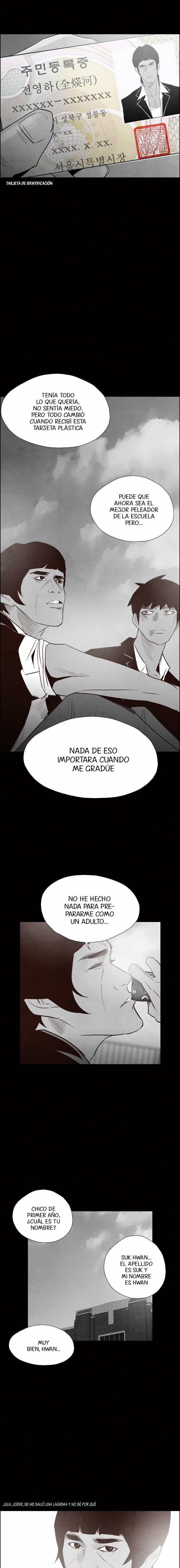 Read Revival Man (es) Manga Online