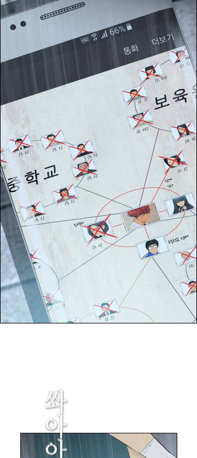 Read Revival Man (es) Manga Online