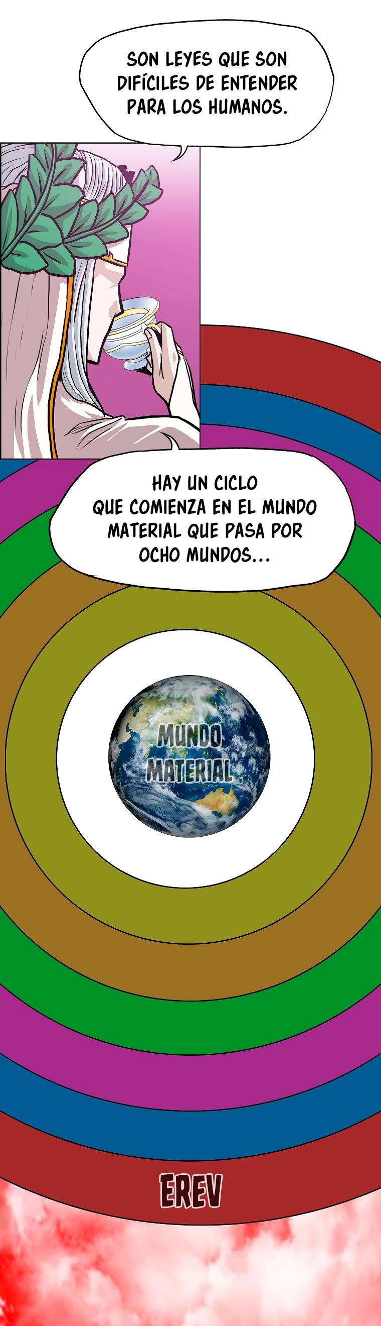 Read Rooftop Sword Master (es) Manga Online