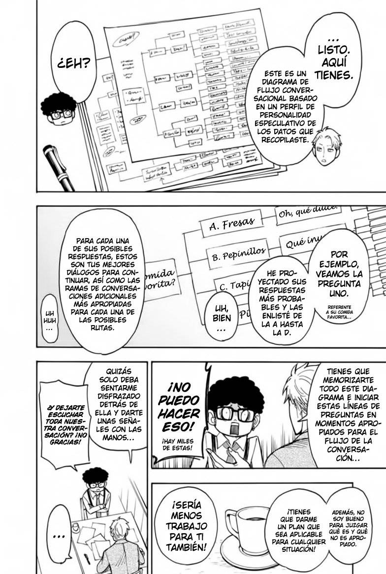Read SPY X FAMILY (es) Manga Online