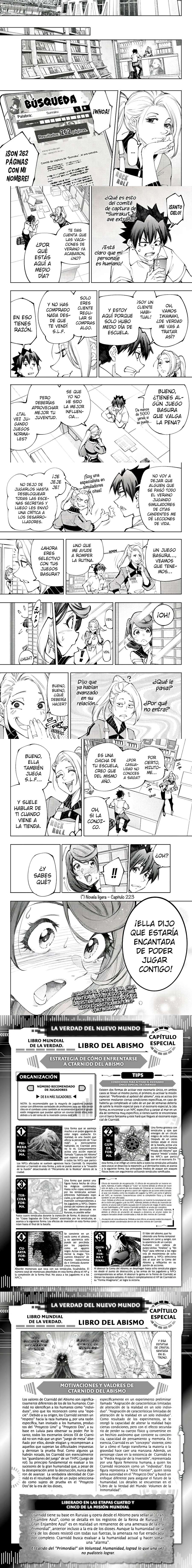 Read Shangri-La Frontier_ Crappy Game Hunter Challenges God-Tier Game (es) Manga Online
