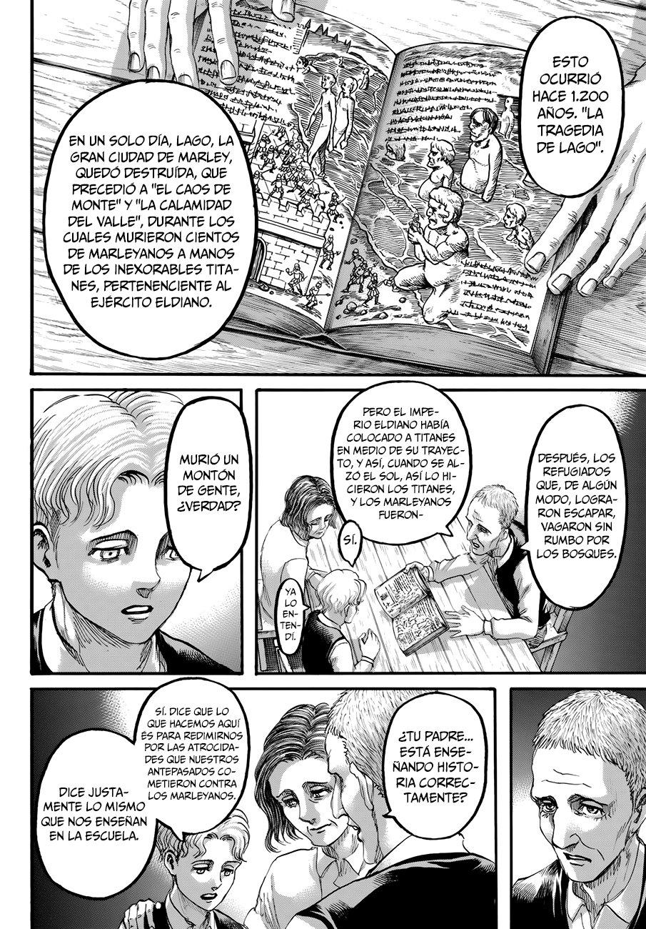 Read Shingeki no Kyojin (es) Manga Online