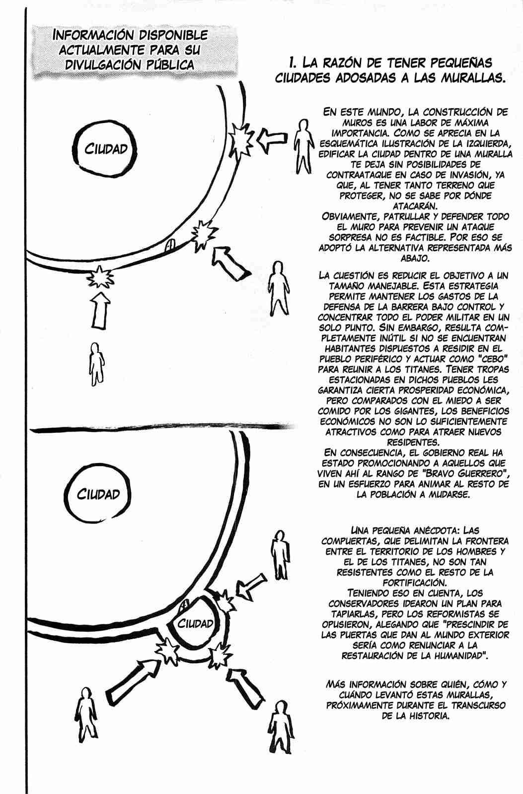 Read Shingeki no Kyojin (es) Manga Online