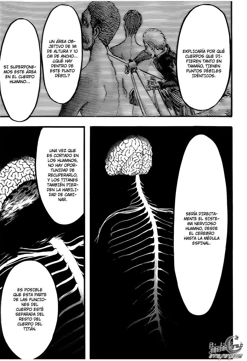 Read Shingeki no Kyojin (es) Manga Online