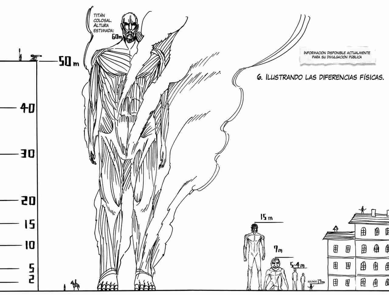 Read Shingeki no Kyojin (es) Manga Online
