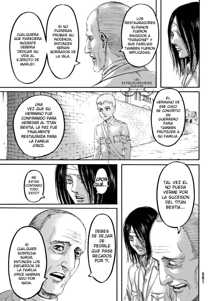 Read Shingeki no Kyojin (es) Manga Online