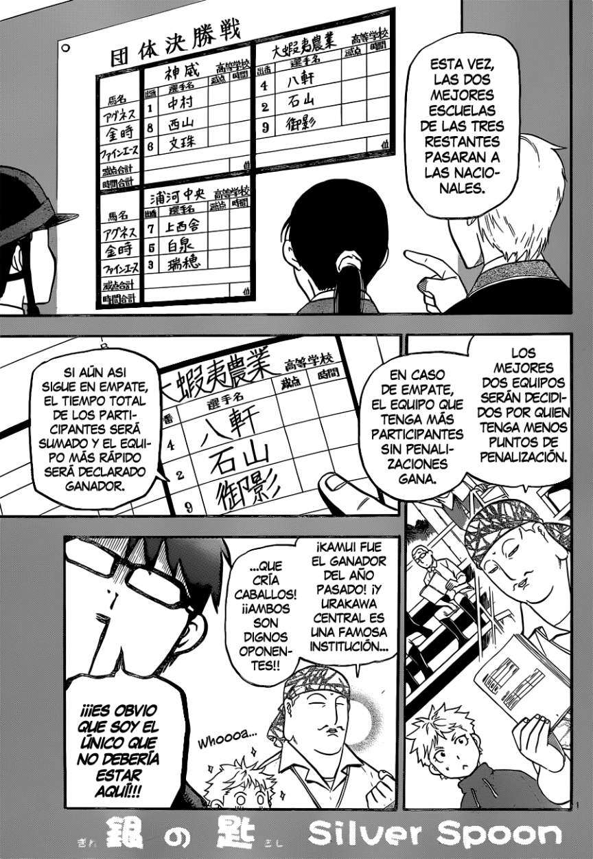 Read Silver Spoon (es) Manga Online