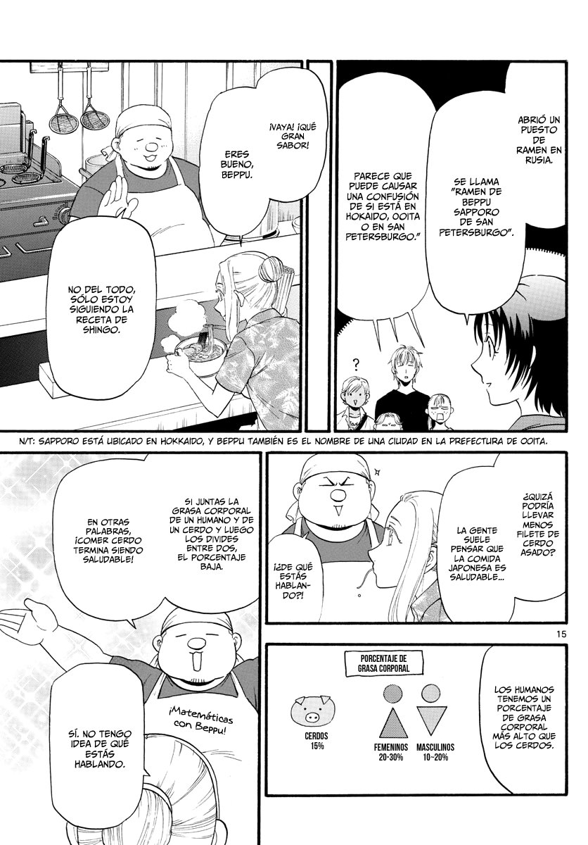 Read Silver Spoon (es) Manga Online