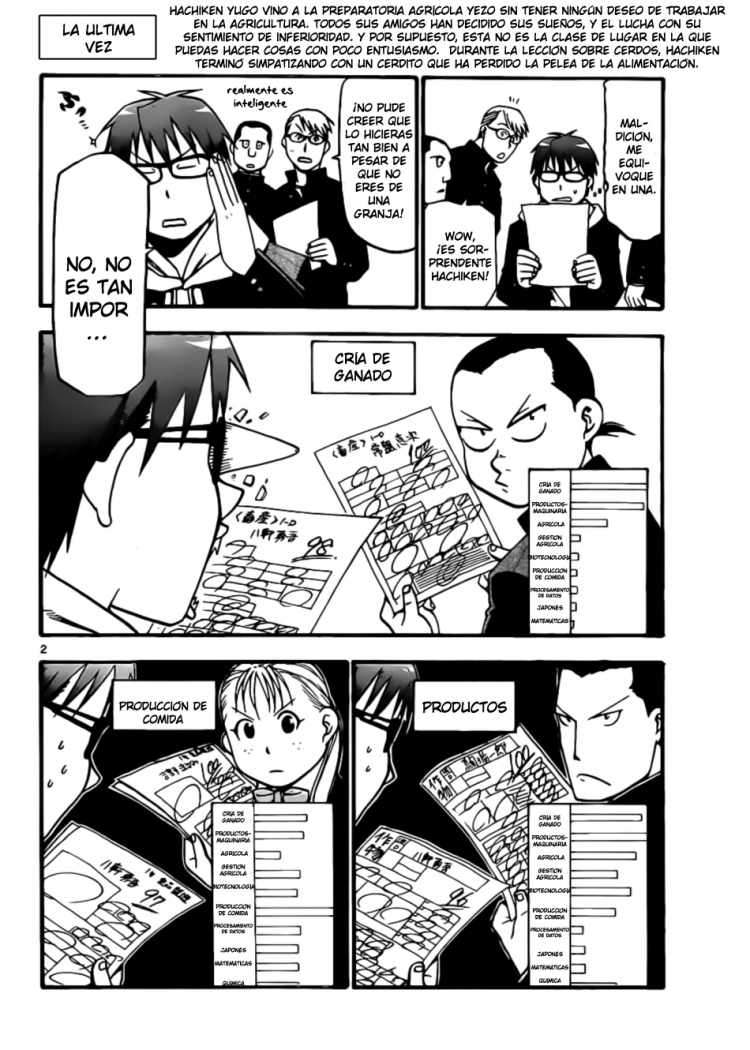 Read Silver Spoon (es) Manga Online