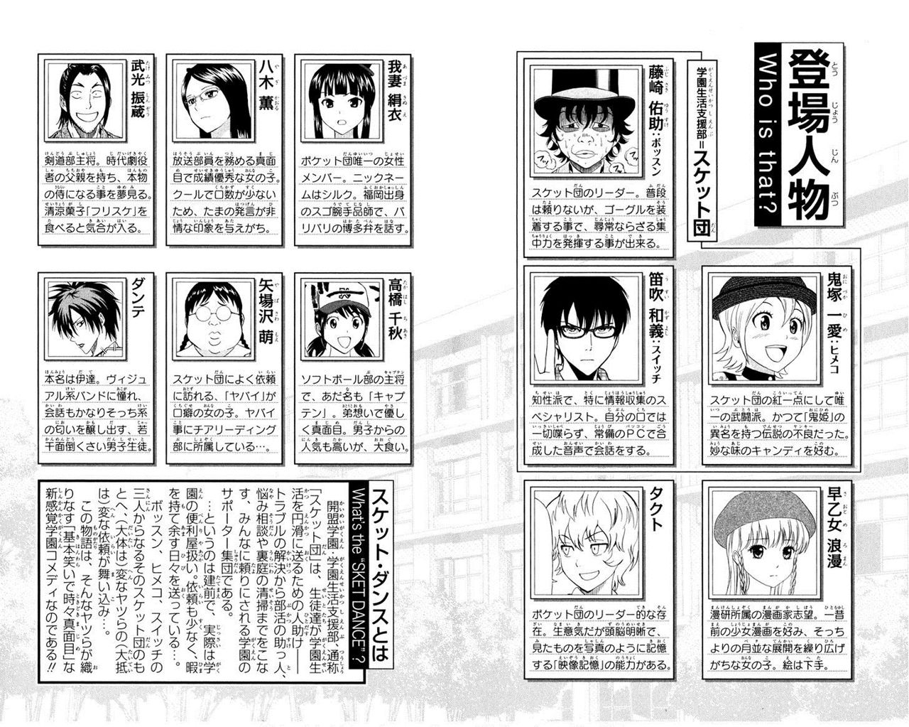 Read Sket Dance (es) Manga Online