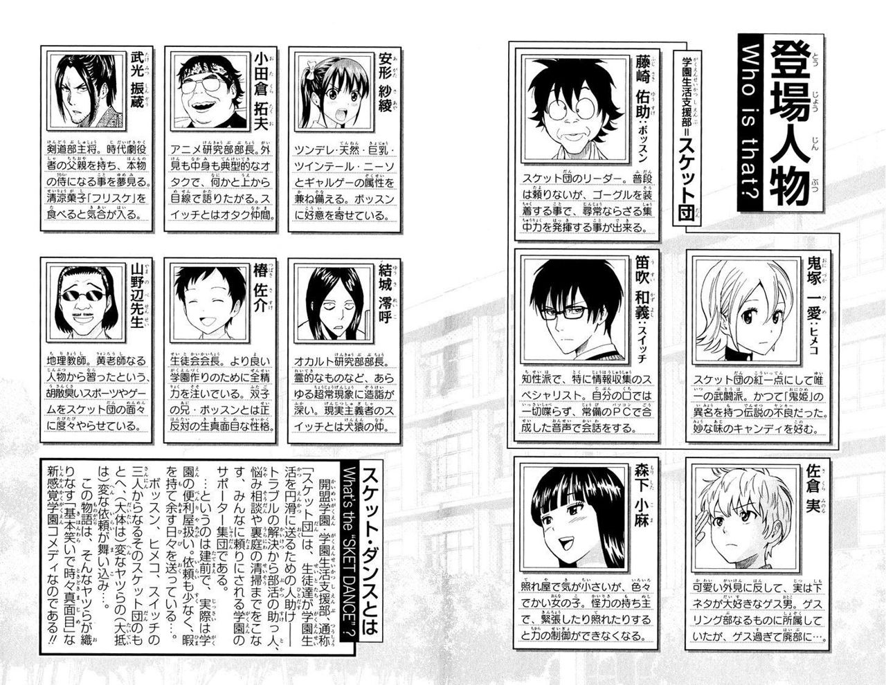 Read Sket Dance (es) Manga Online