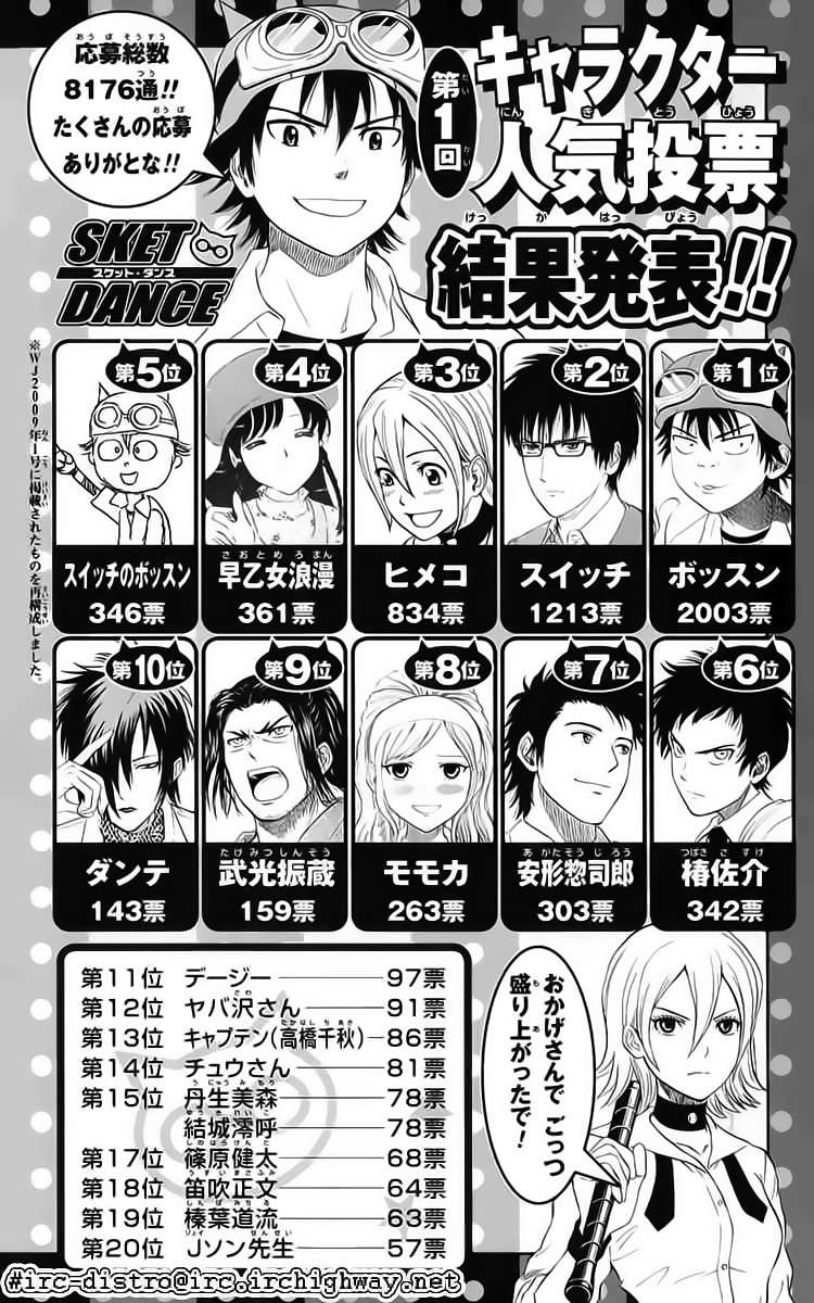 Read Sket Dance (es) Manga Online