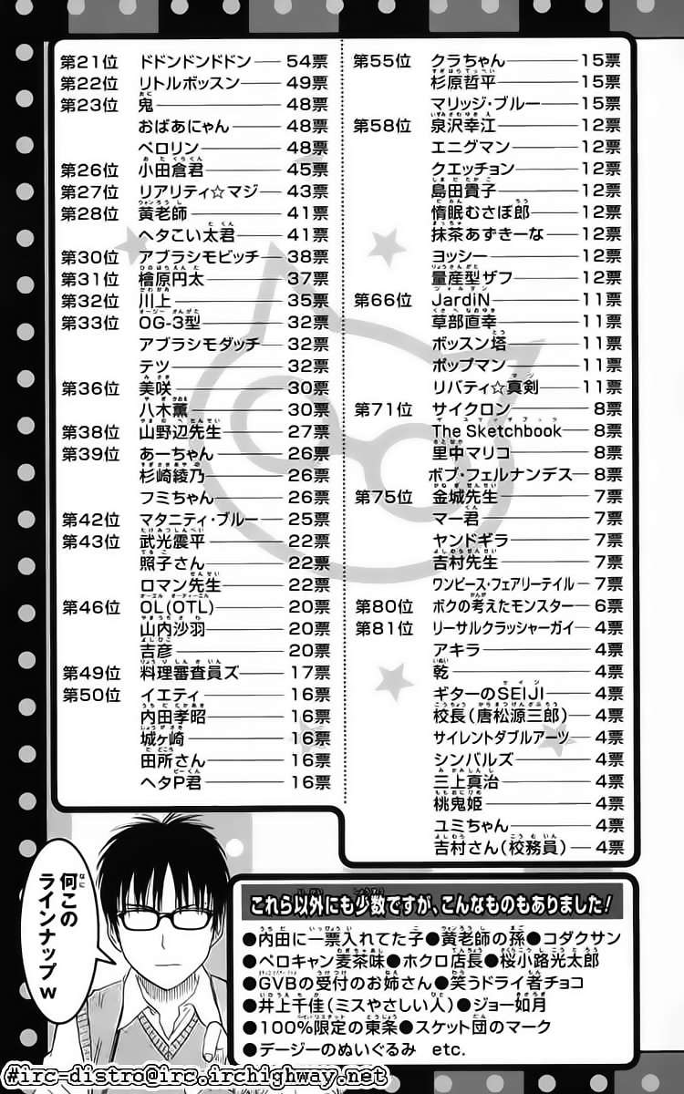 Read Sket Dance (es) Manga Online