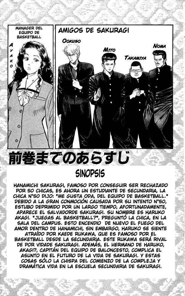 Read Slam Dunk (es) Manga Online