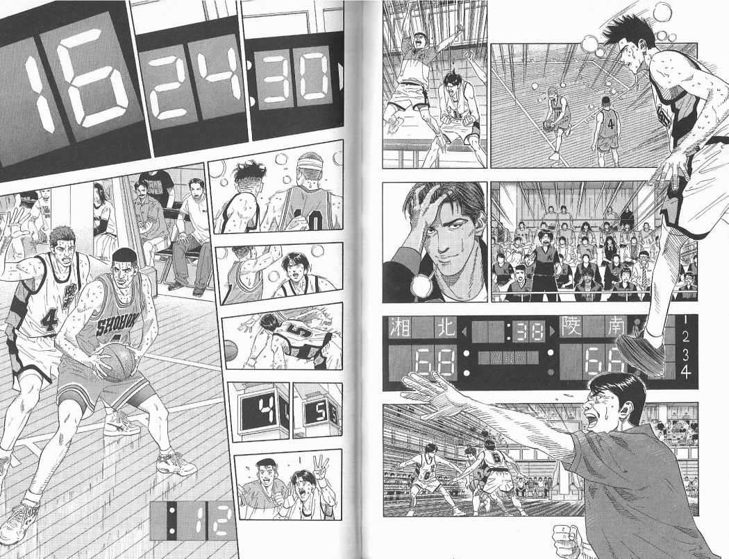 Read Slam Dunk (es) Manga Online