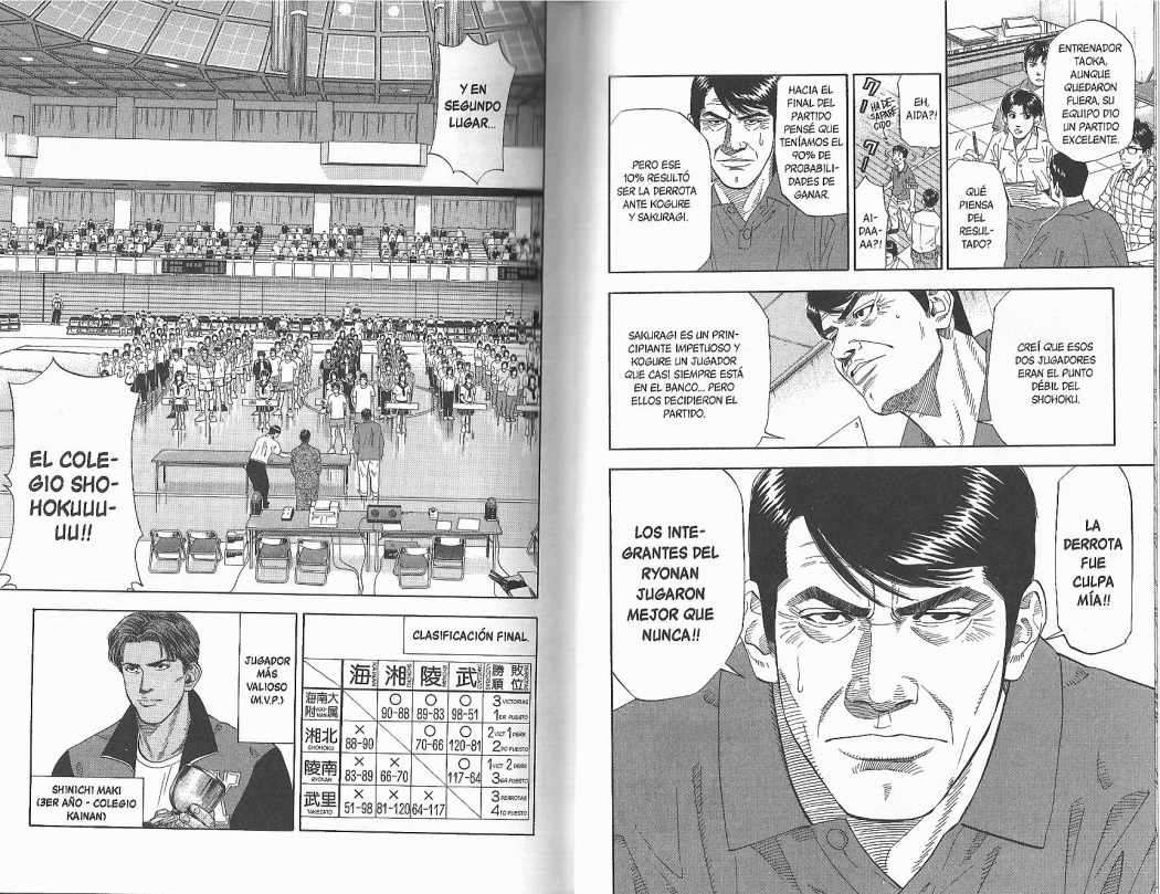 Read Slam Dunk (es) Manga Online
