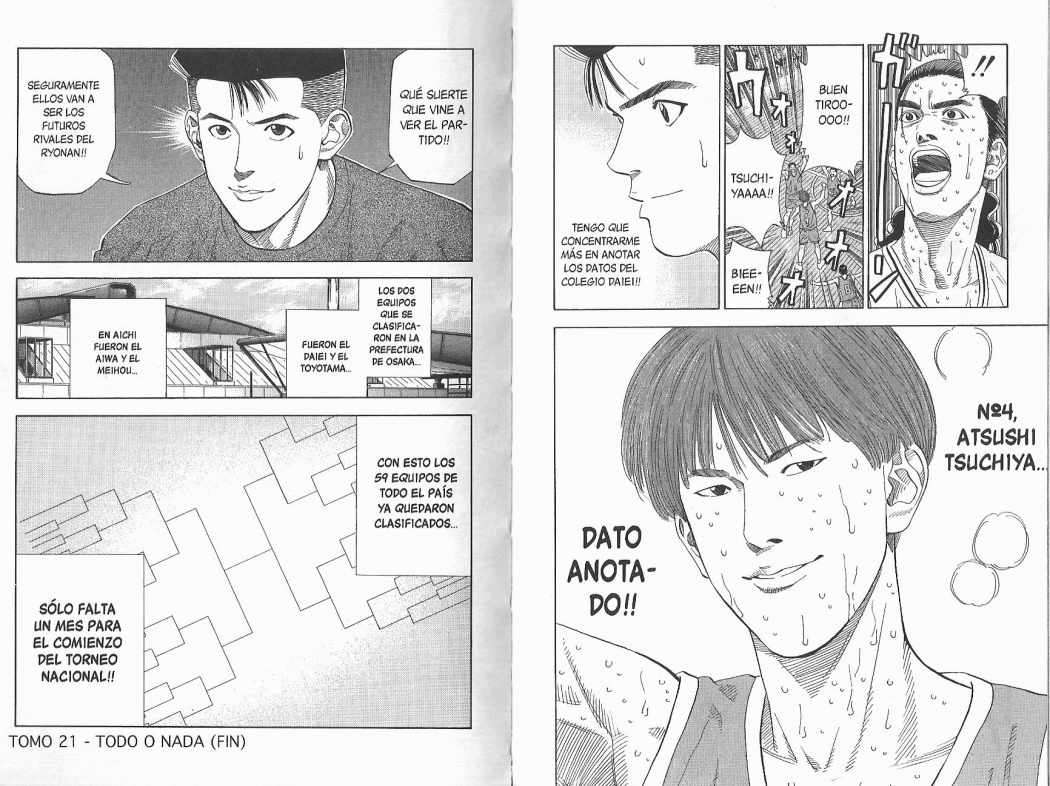Read Slam Dunk (es) Manga Online