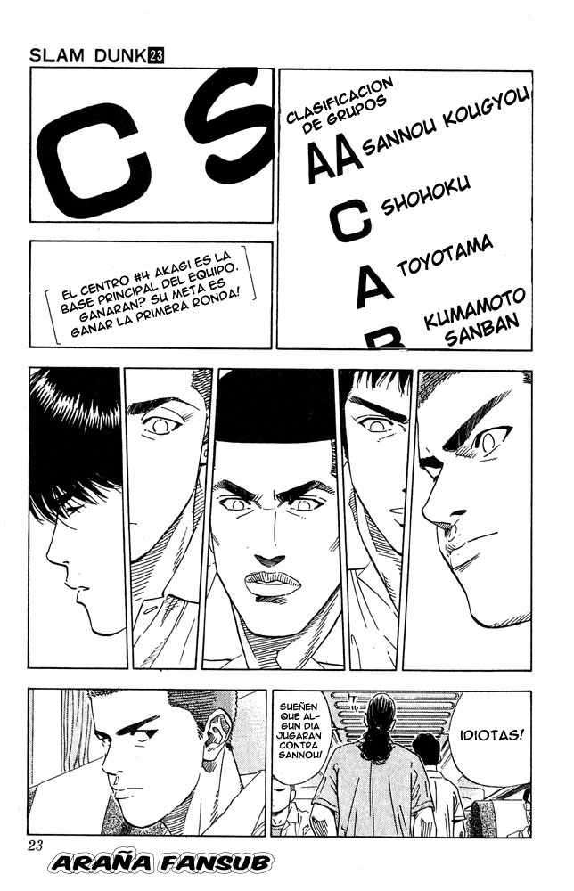 Read Slam Dunk (es) Manga Online