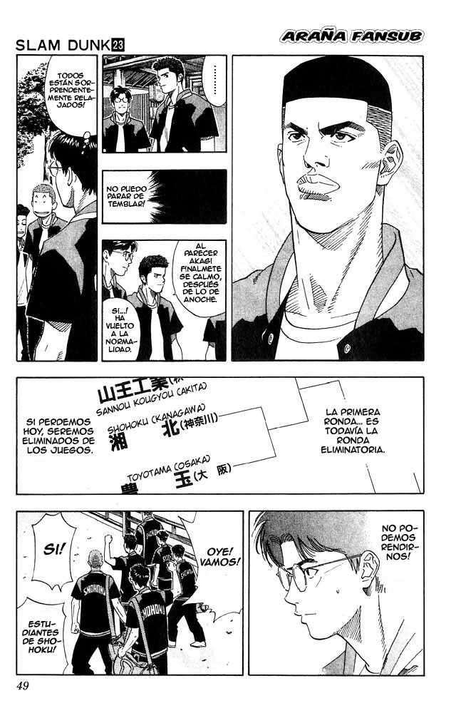 Read Slam Dunk (es) Manga Online