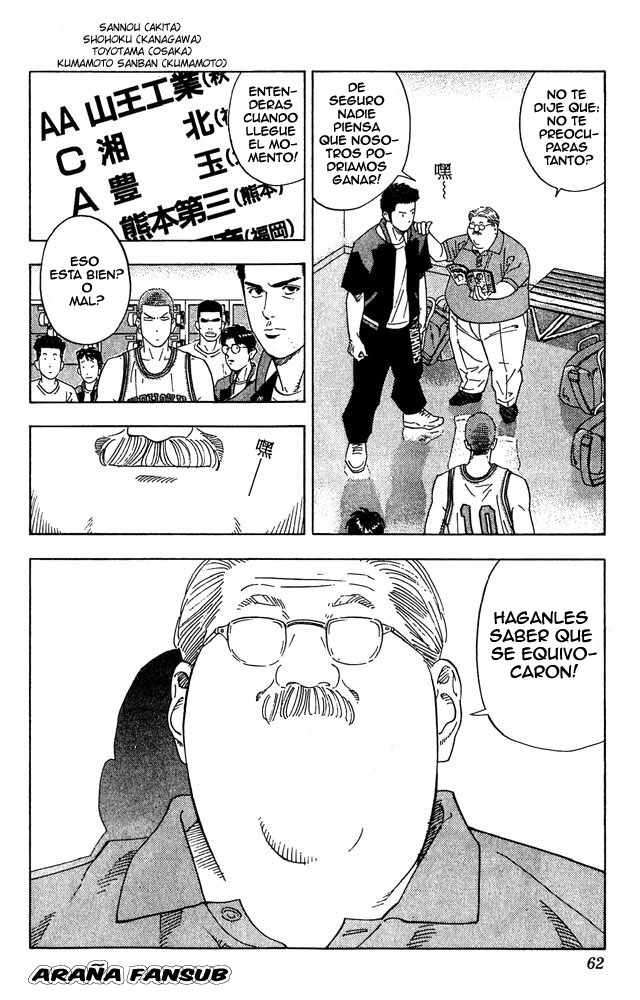Read Slam Dunk (es) Manga Online