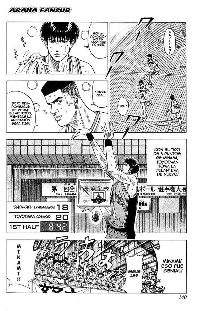 Read Slam Dunk (es) Manga Online