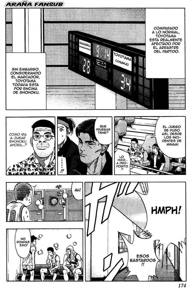 Read Slam Dunk (es) Manga Online