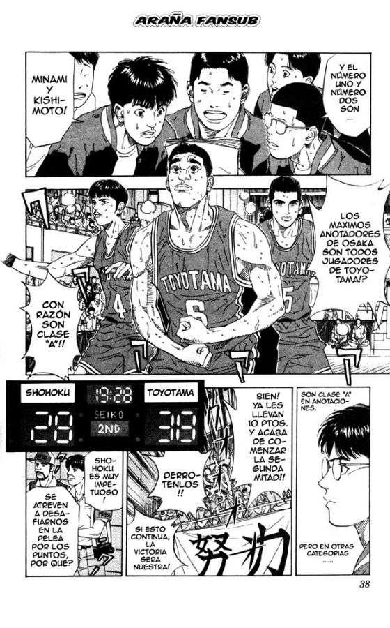 Read Slam Dunk (es) Manga Online