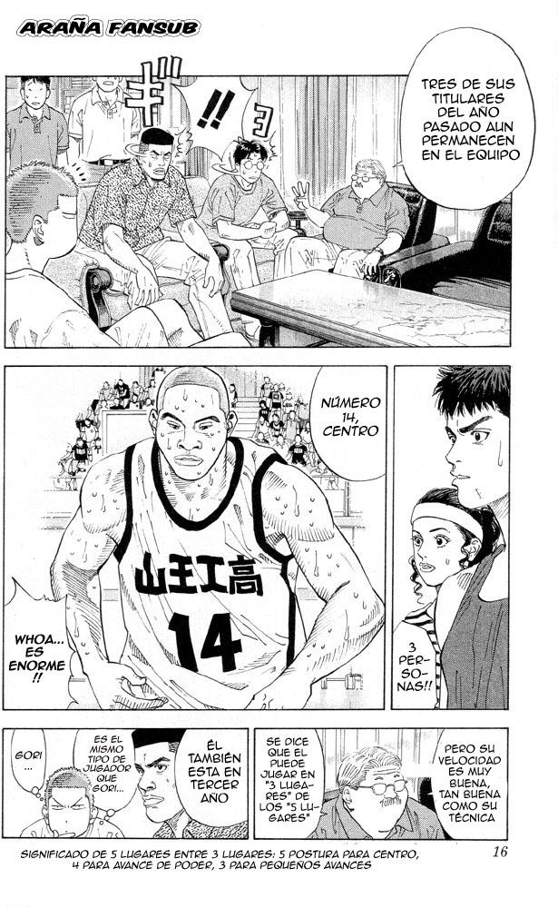 Read Slam Dunk (es) Manga Online