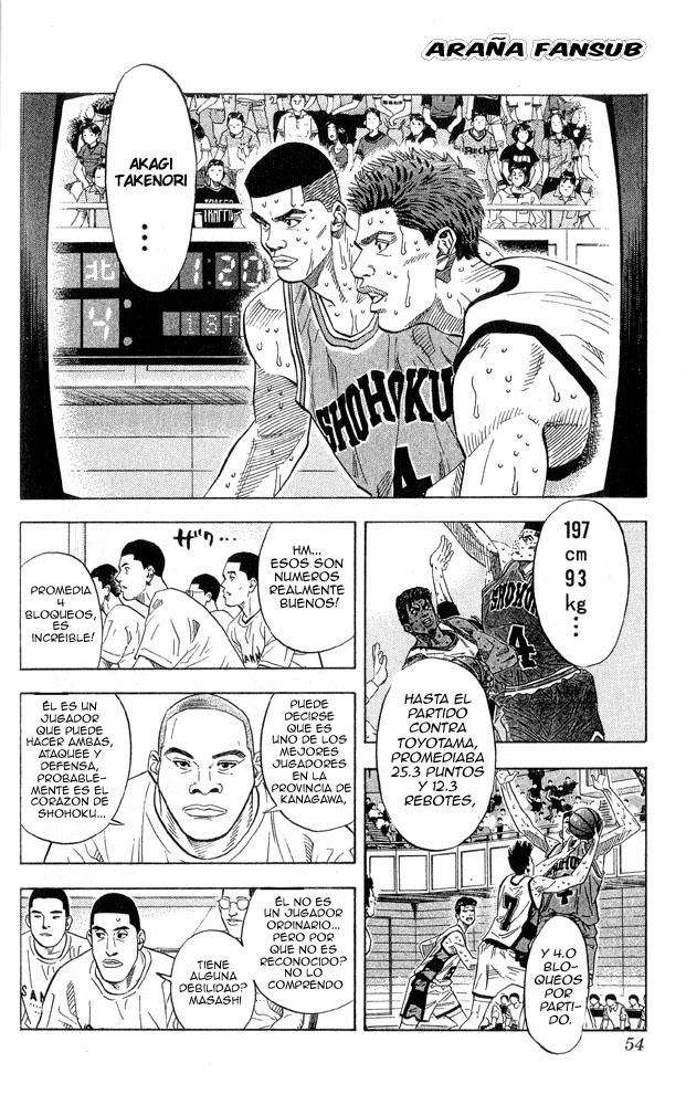 Read Slam Dunk (es) Manga Online