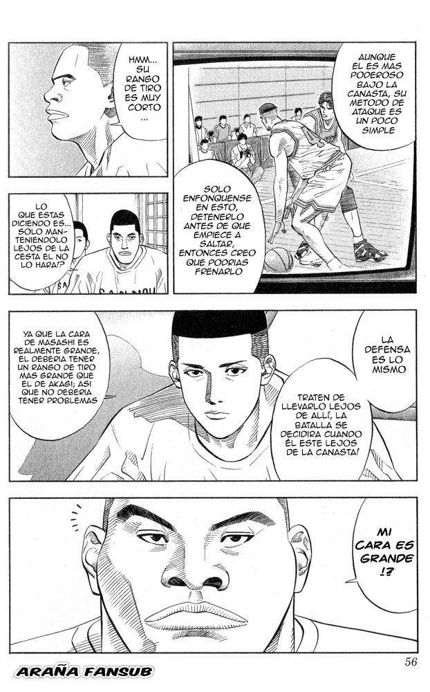 Read Slam Dunk (es) Manga Online