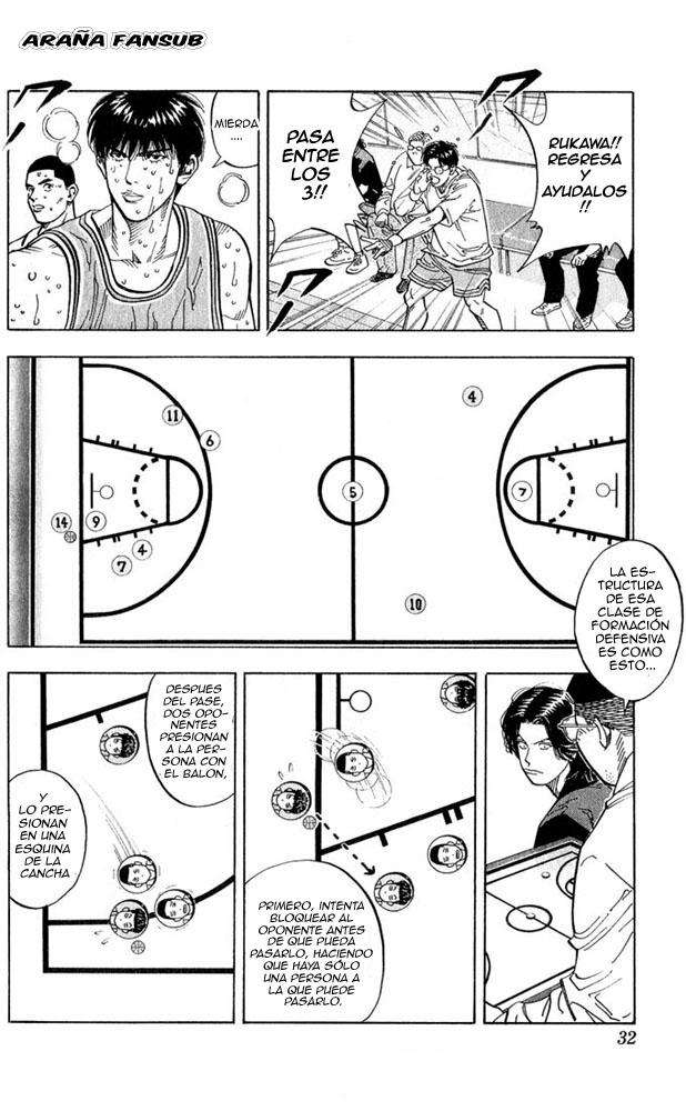 Read Slam Dunk (es) Manga Online