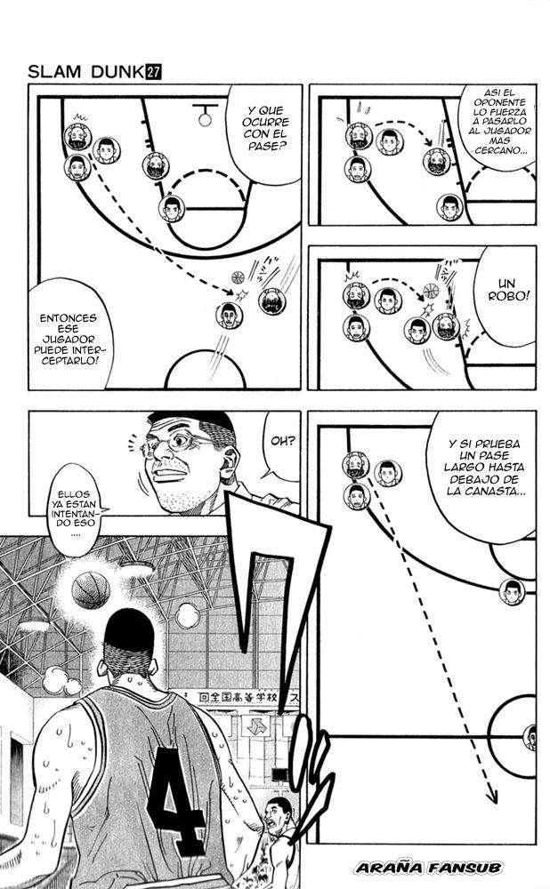 Read Slam Dunk (es) Manga Online