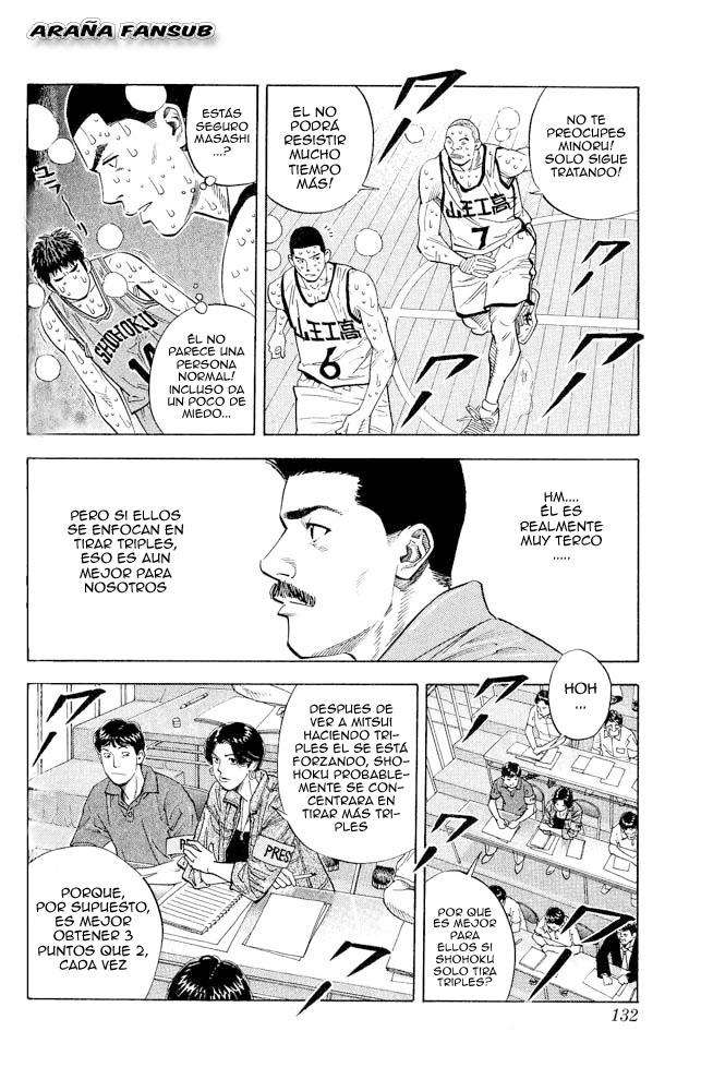 Read Slam Dunk (es) Manga Online