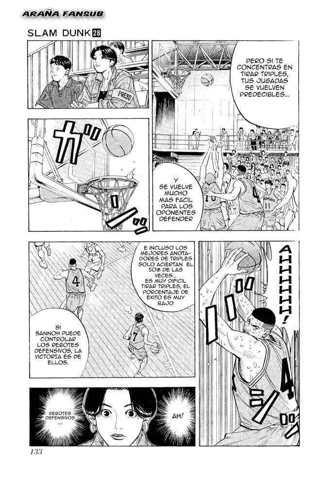 Read Slam Dunk (es) Manga Online
