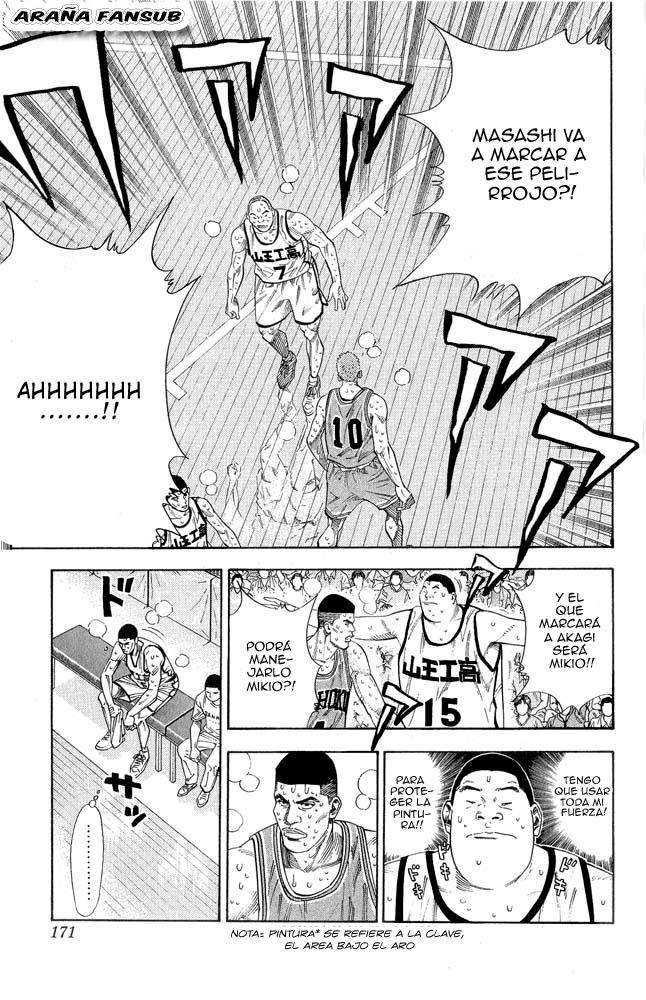 Read Slam Dunk (es) Manga Online
