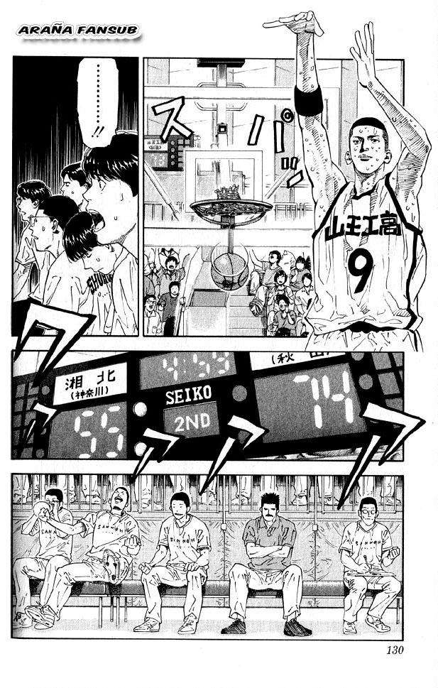 Read Slam Dunk (es) Manga Online