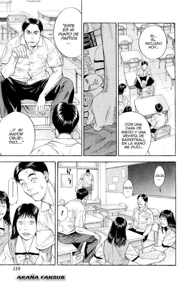 Read Slam Dunk (es) Manga Online