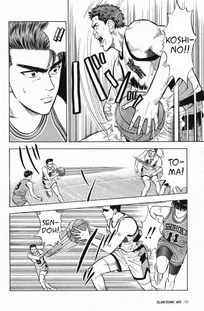 Read Slam Dunk (es) Manga Online
