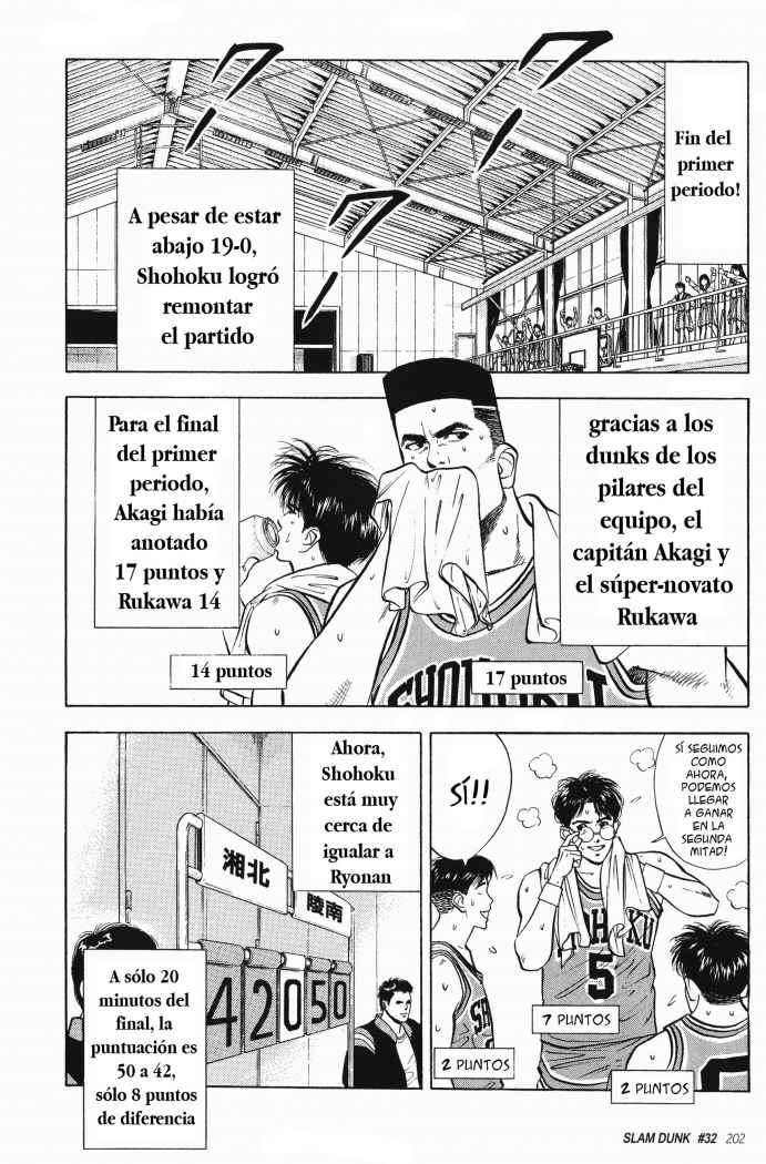 Read Slam Dunk (es) Manga Online