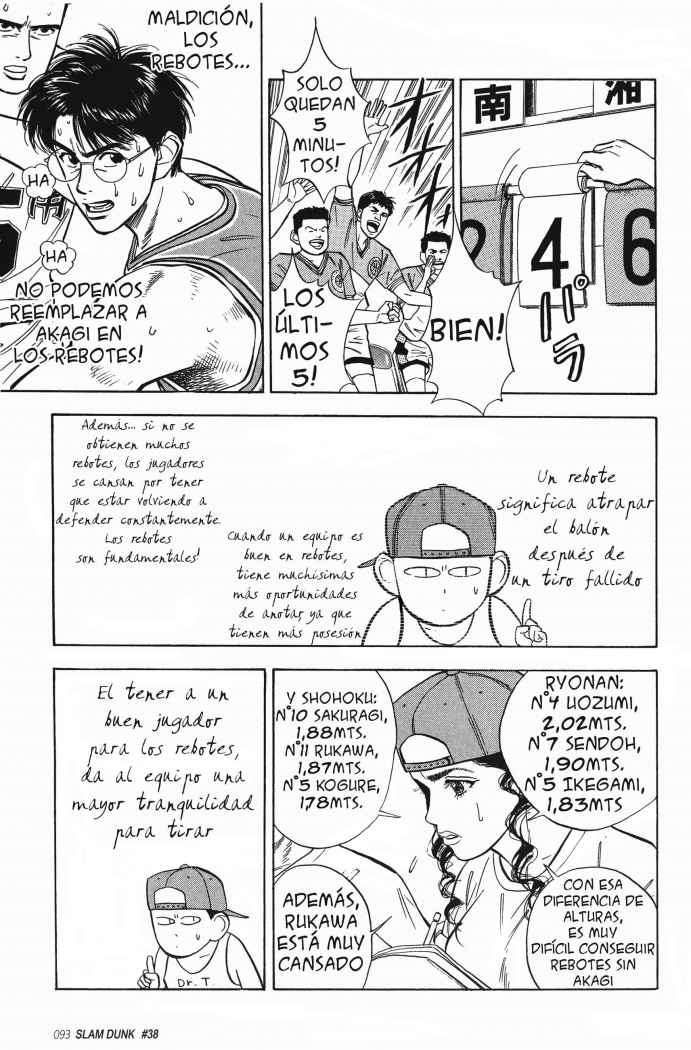 Read Slam Dunk (es) Manga Online
